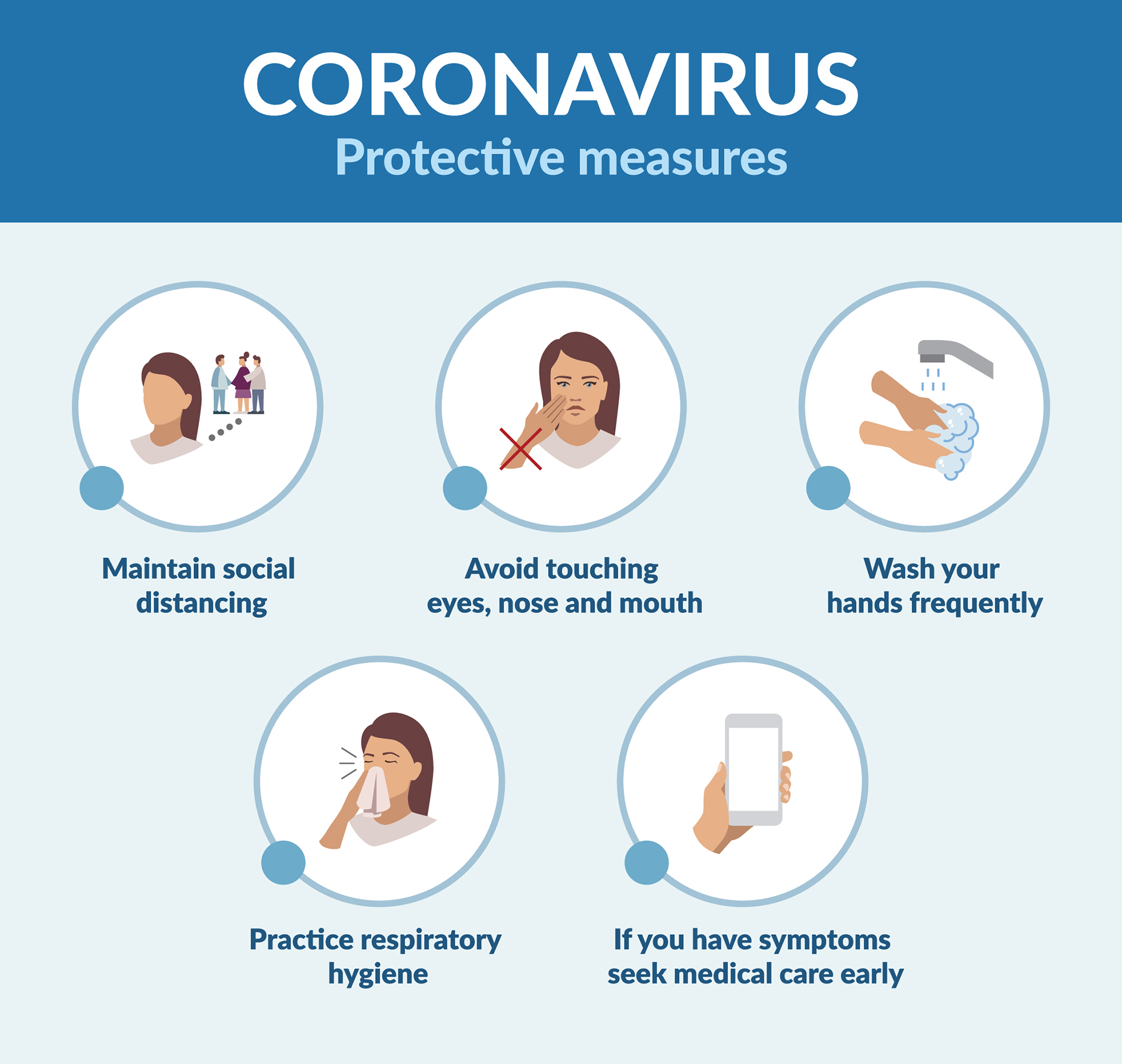 coronavirus-protection-measures